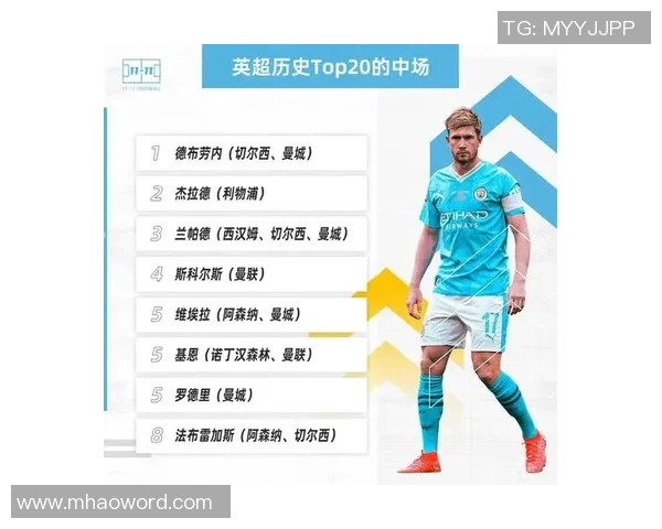 斯科尔斯点评英超中场表现选择托纳利称凯塞多不应全赖斯太过花哨 斯科尔斯点评英超中场表现选择托纳利称凯塞多不应全赖斯太过花哨