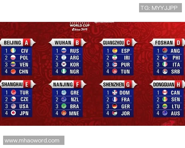 阿根廷与波多黎各友谊赛因故推迟至十月十四日举行