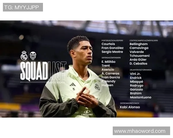 皇马公布西甲对阵瓦伦西亚大名单姆巴佩阿诺德恩德里克均在其中