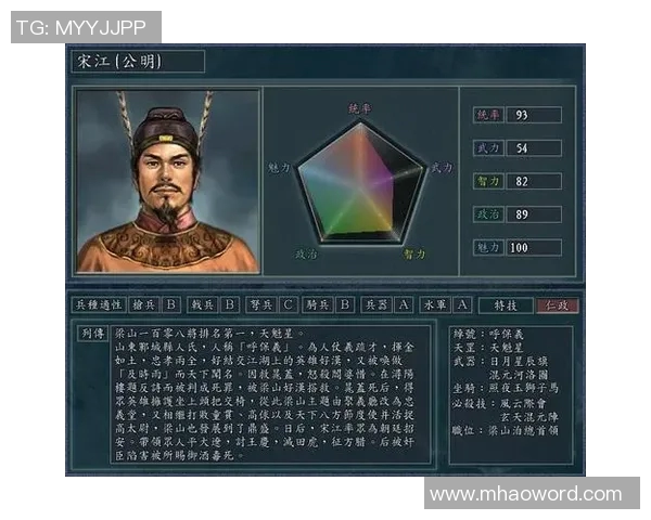 砍分卷中的俄城少主与金州李广对决美髯公怒火中烧智多星巧妙布局